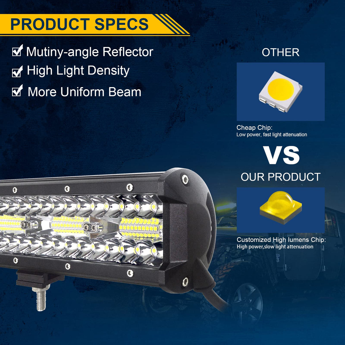 Willpower Barra LED 4x4 15" 300W + Focos LED Tractor 4" 12V 24V, Cableado