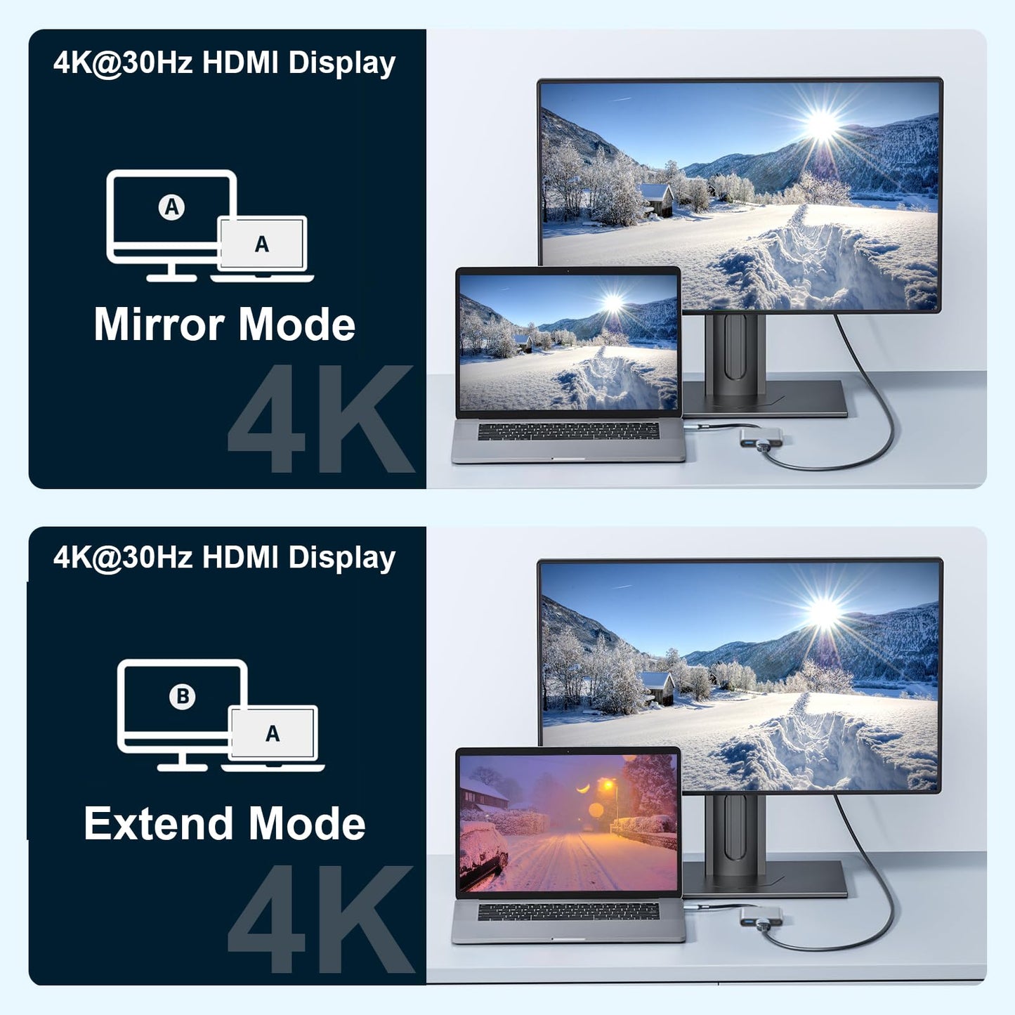 Adaptador USB C a HDMI, Adaptador Multipuerto USB C con 4K HDMI, USB 3.0 y 100W PD Carga Rápida, Hub Tipo C Compatible con MacBook Pro/Air, iPad Pro/Air, Samsung, Surface, Pixelbook, HP