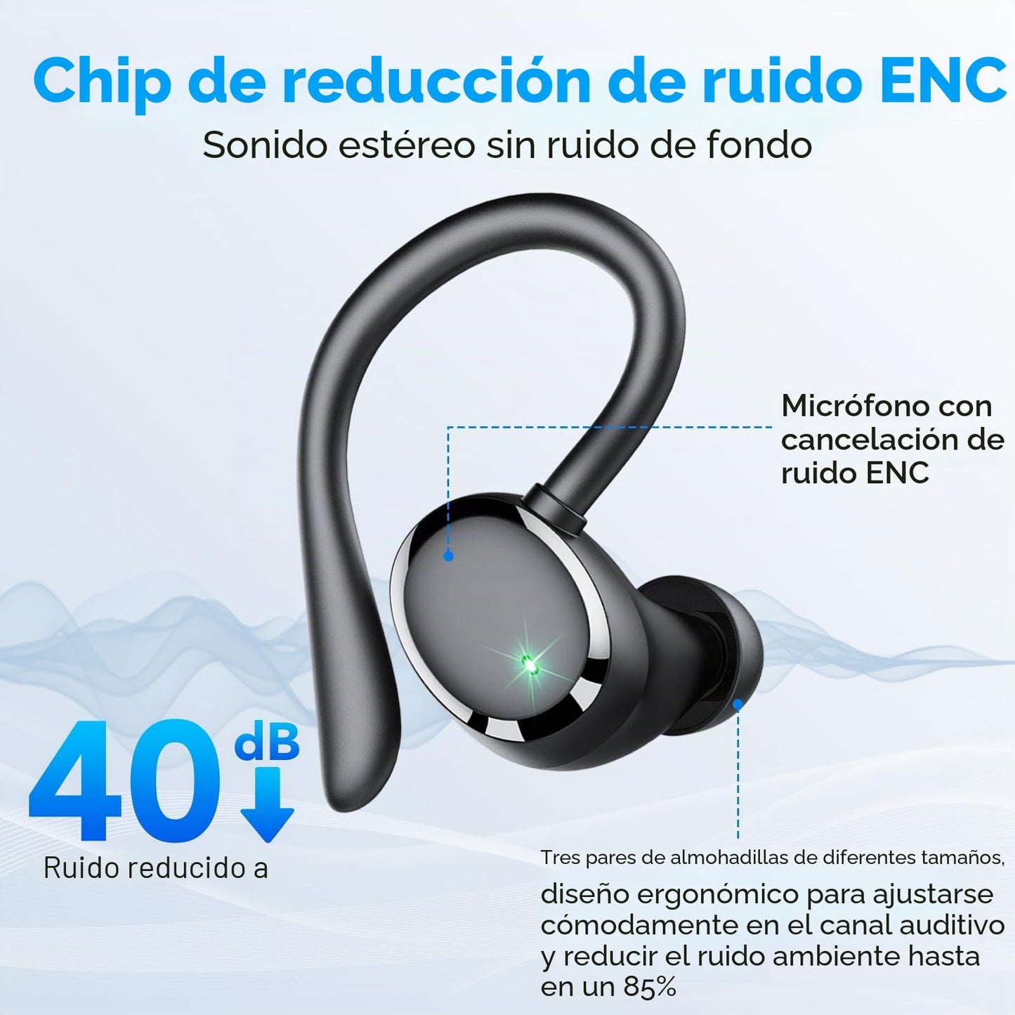 Auriculares Inalambricos Deportivos, Auriculares Bluetooth 5.3 con 4 HD Mic, 72H Cascos Inalambricos Bluetooth con Cancelacion Ruido ENC, Auriculares Inalambricos IPX7 Impermeable, USB-C, Pantalla LED