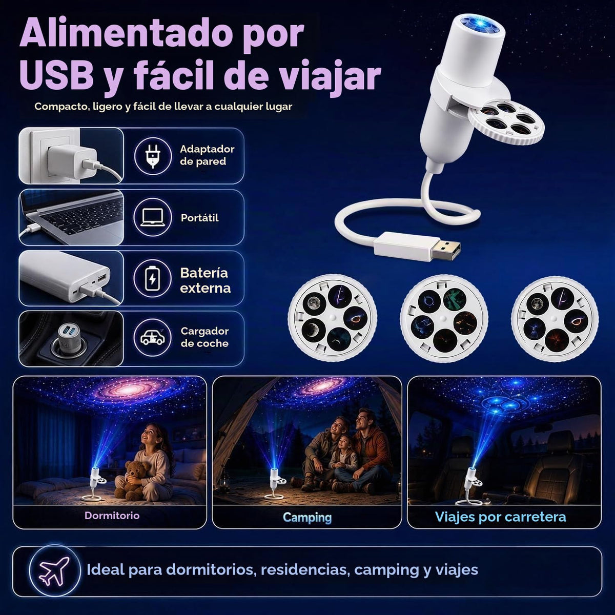 KQLHLHDYZ Proyector de luz nocturna, proyector de luz nocturna holográfica HD dinámico 5D, proyector de estrellas HD Plug and Play, proyector HD ajustable de 360° para techo de dormitorio