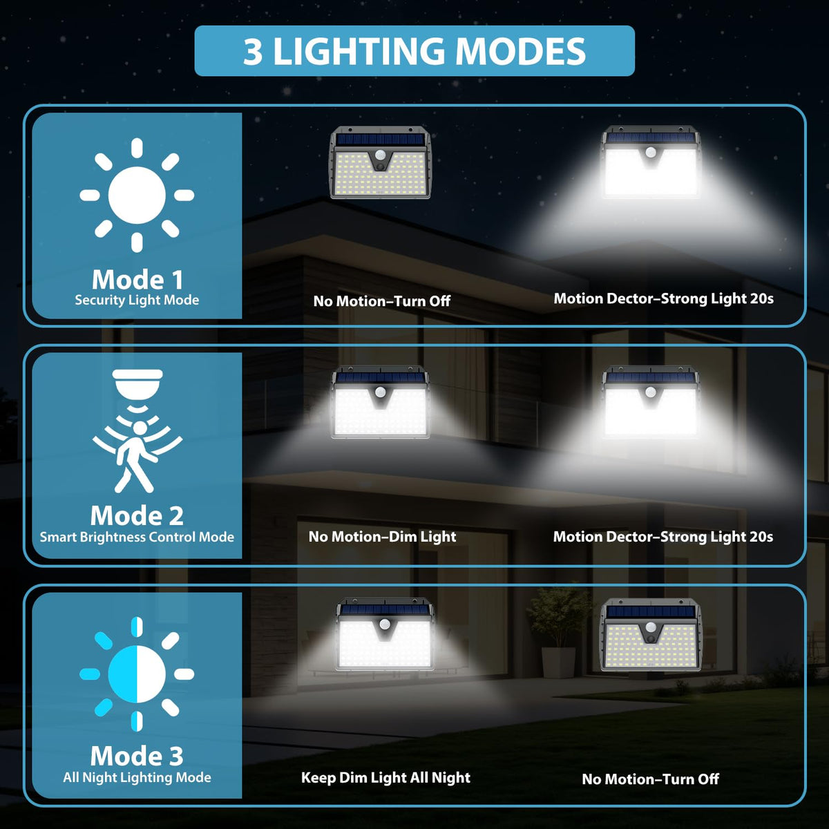 Luz Solar Exterior con Sensor de Movimiento, 4 Paquete/3 Modos IP65