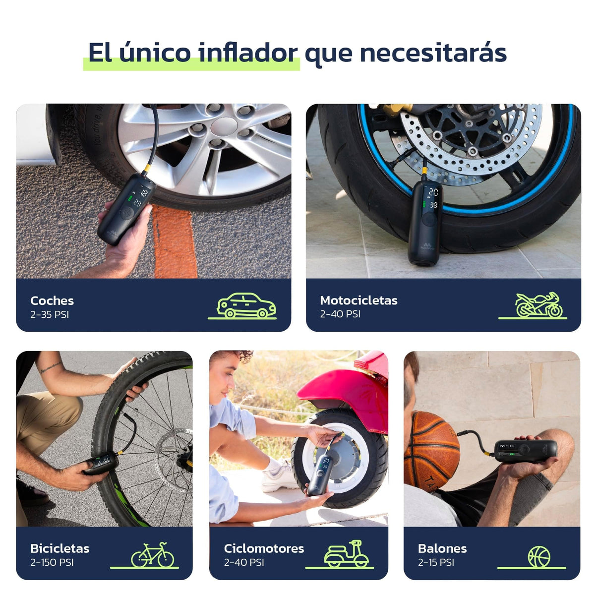 Woowind Inflador Ruedas Coche, Bici y Moto, Apagado Automático, 10,3 Bar