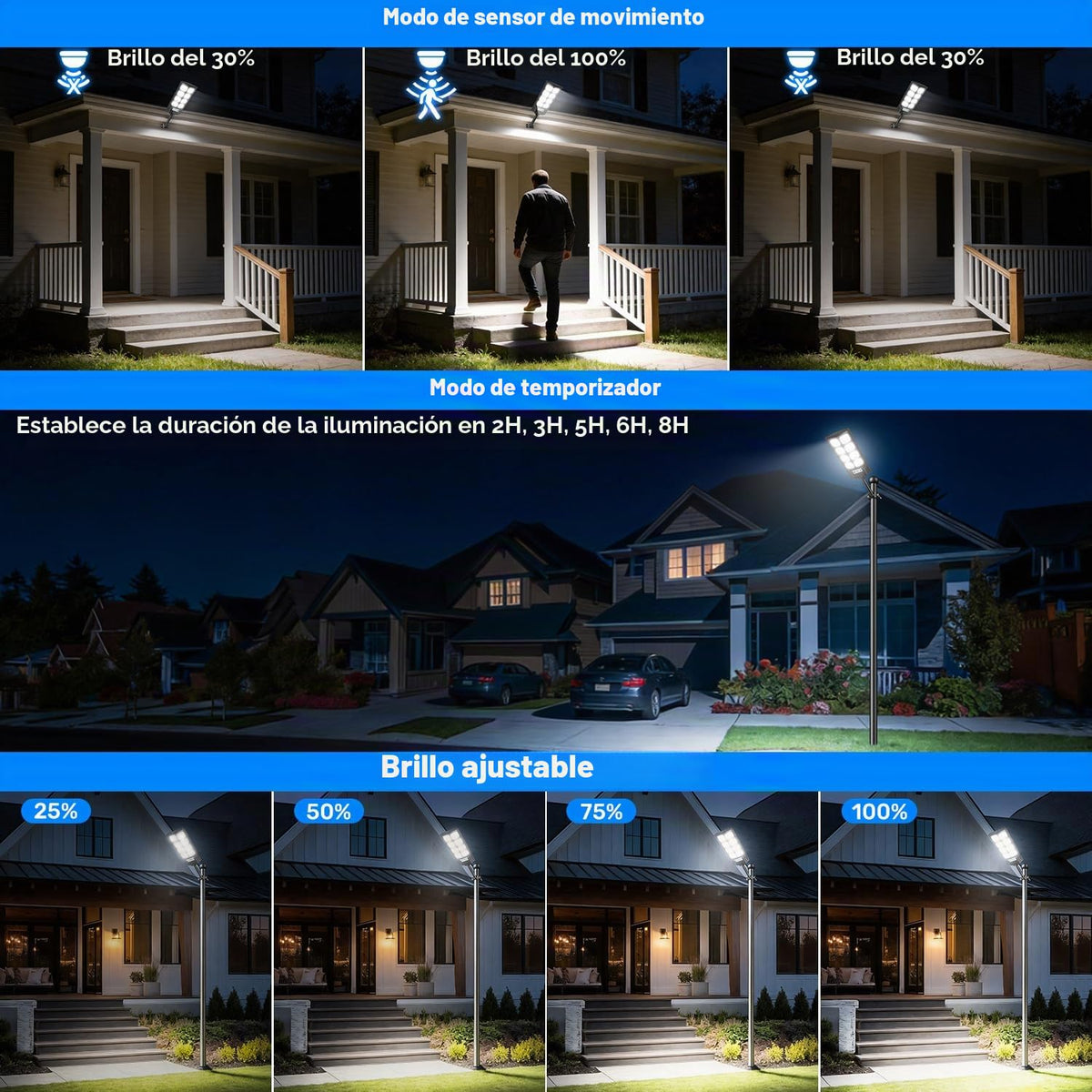 PEAKRO Farolas Solares Exteriores, 600W Potente Luz Solare Exterior con Sensor de Movimiento,Control Remoto, 6500K LED Focos Solares Exterior Impermeable Lampara Solar para Jardín Garaje, 2 Paquete