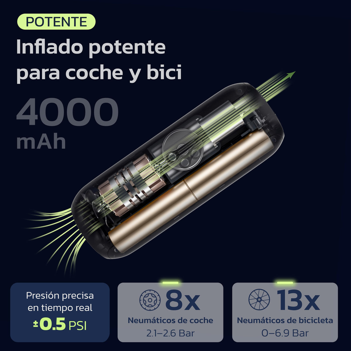 Woowind Inflador Ruedas Coche, Bici y Moto, Apagado Automático, 10,3 Bar