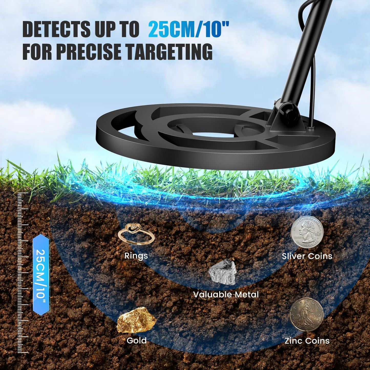 Detector de Metales Profesional para Adultos y niños, Chip antiinterferencias, Resistente al Agua IP68, soporta batería y alimentación USB, 5 Modos de detección (Rojo)