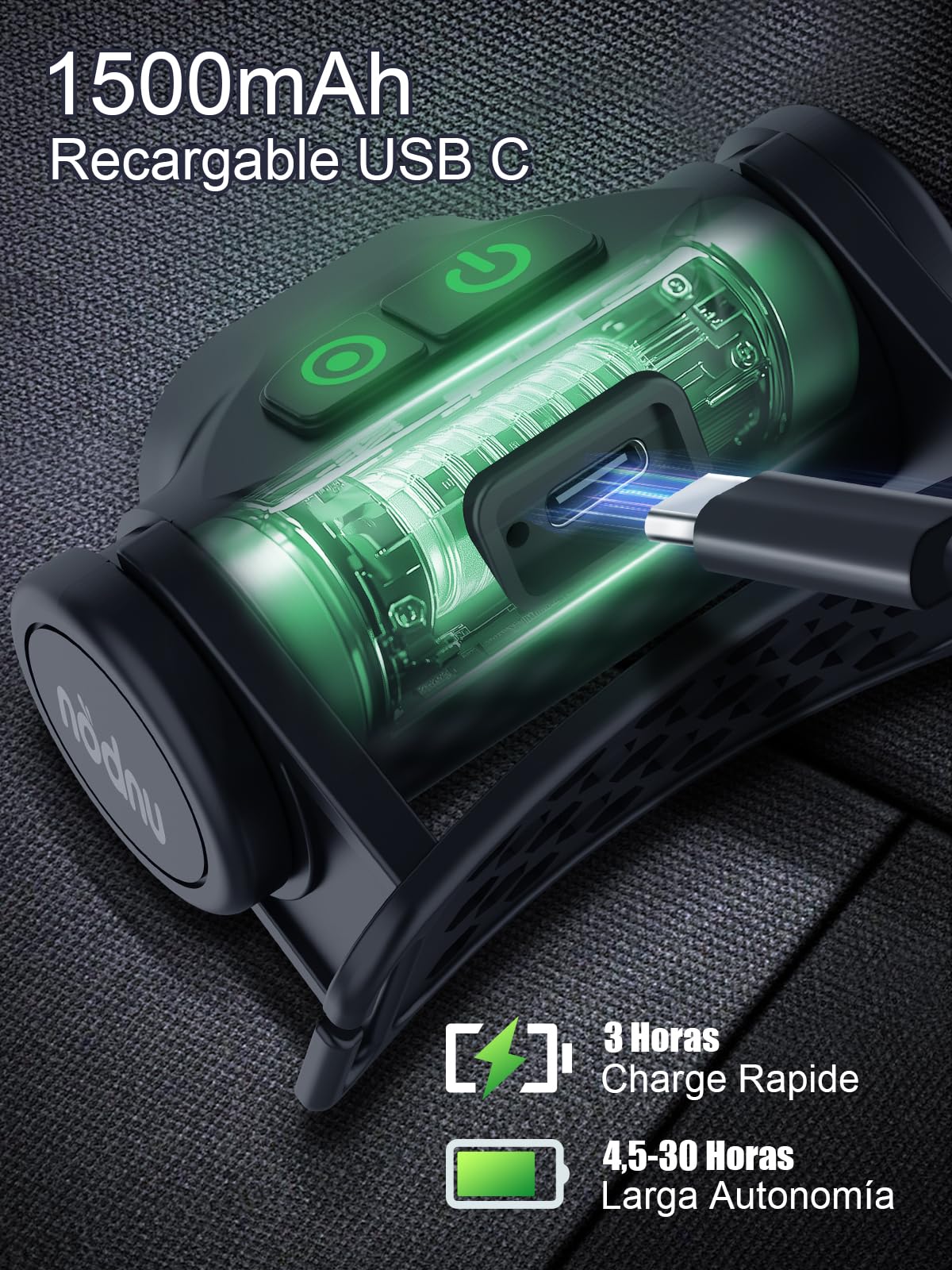 UNBON Linterna Frontal LED Recargable USB C, Linterna Cabeza LED Alta Potencia con 3 Modos de Iluminación, Sensor Movimiento y Base Magnética, Luz Frontal Cabeza Potente Recargable Impermeable IPX4